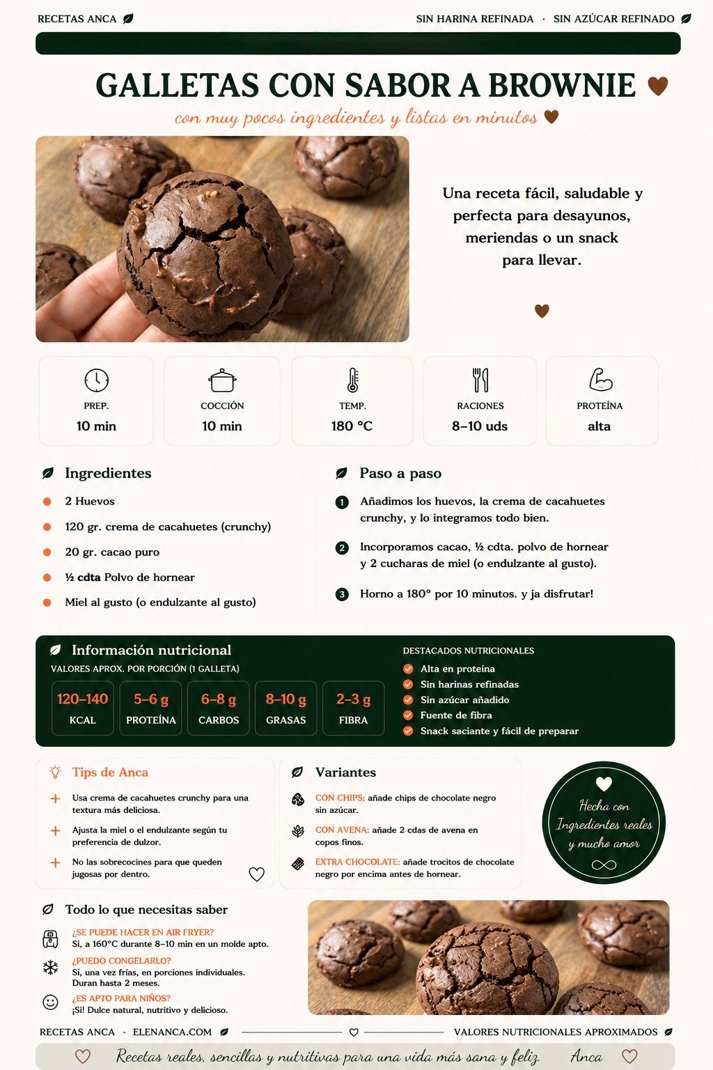 Página de receta de muestra